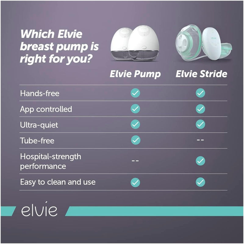 Elvie Breast Pump Smart Wearable Hands Free Single