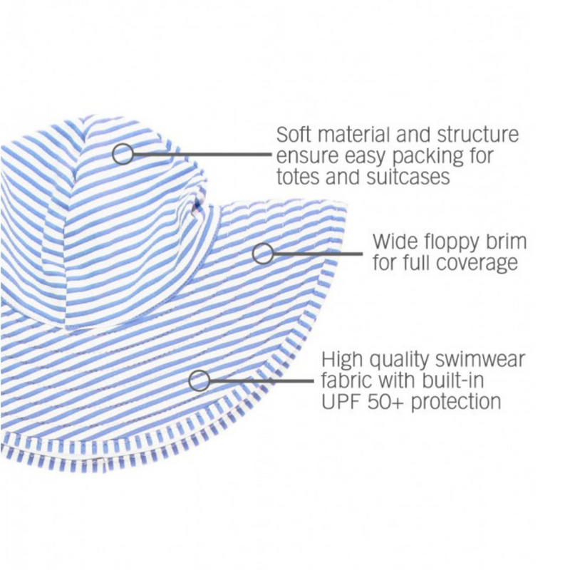 Ruffle Butts Swim Hat Periwinkle Blue Not Reversible