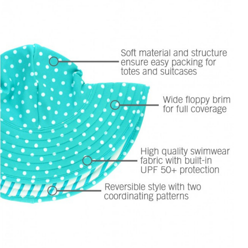 Ruffle Butts Swim Hat Aqua Polka Reversible