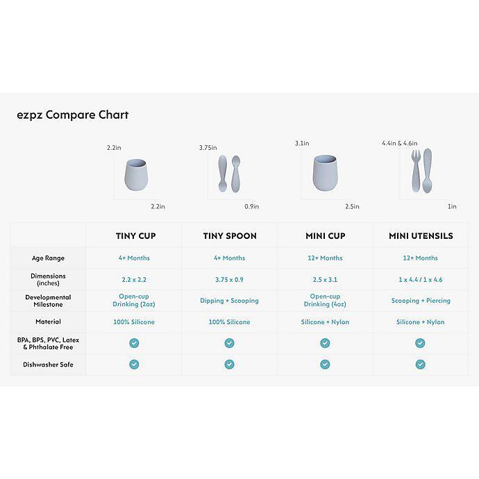 EZPZ Tiny Spoon Twin Pack Grey