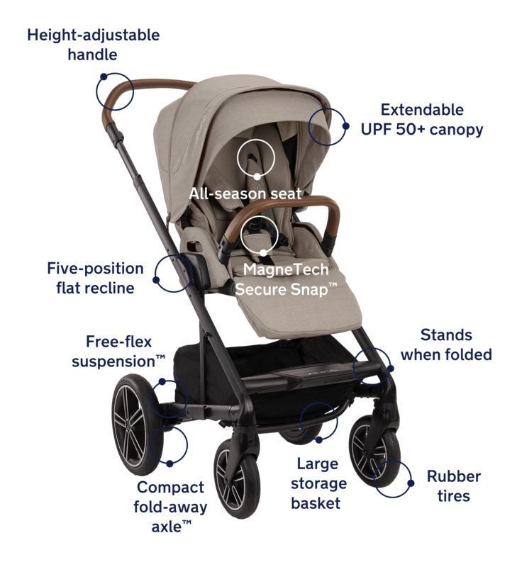 Nuna Mixx Next Stroller -Hazelwood