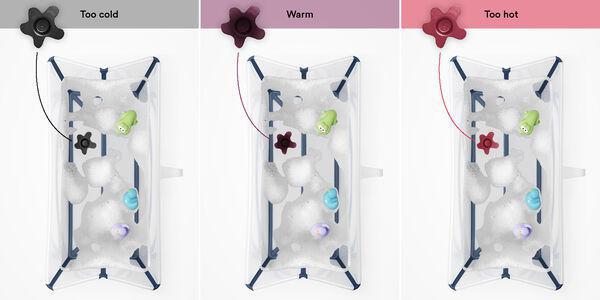 Stokke Flexi Bath Bundle - Transparent Blue